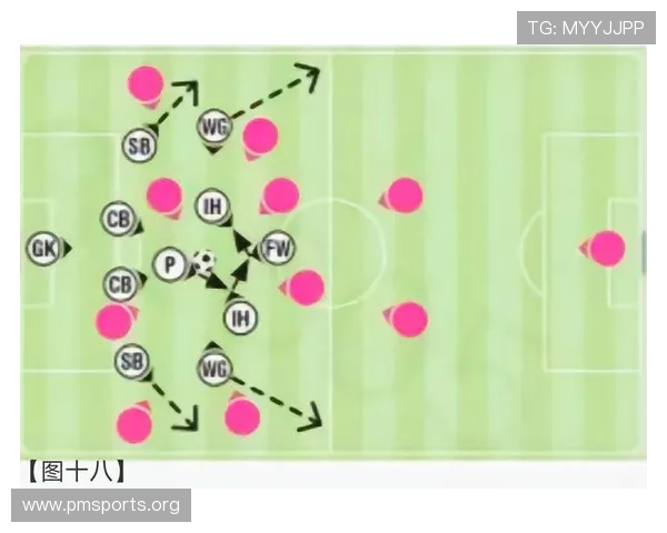 李毅呼吁伊万别再使用菱形中场战术 希望球队能有更好的阵型安排