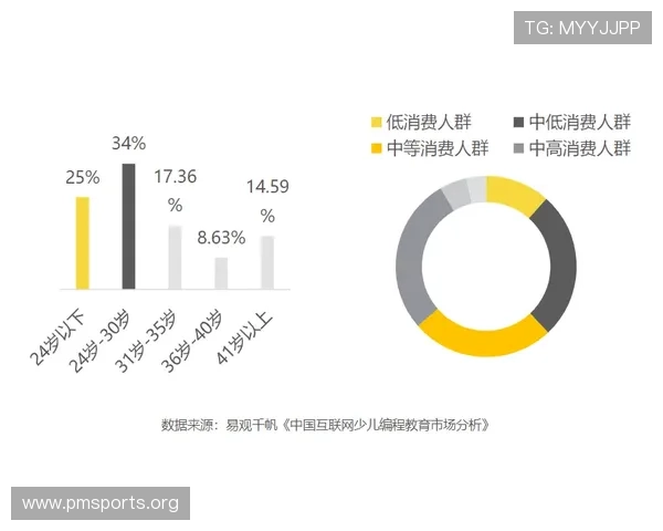 从传球渗透率解读热火战力演变与实时走势监控及动态趋势分析深度