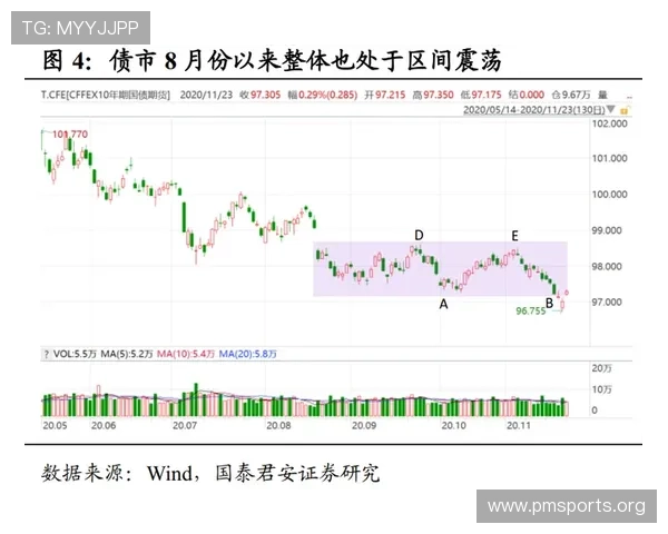 以最新概率解析百家乐长庄走势资金节奏揭示制胜关键方向深度前瞻