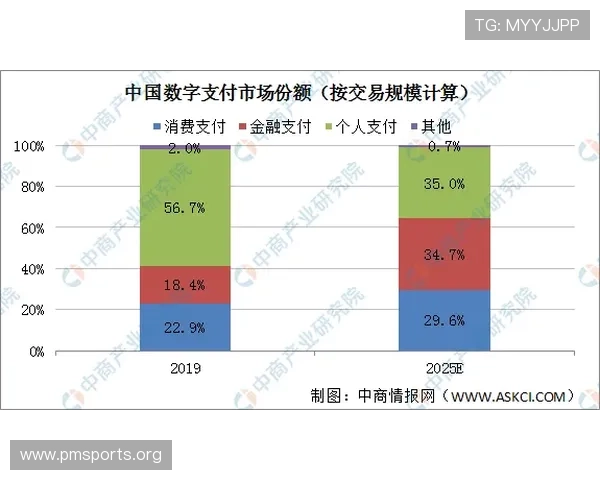 基于百家乐资金管理最新走势与胜率变化的关键方向深度解析策略 基于百家乐资金管理最新走势与胜率变化的关键方向深度解析策略