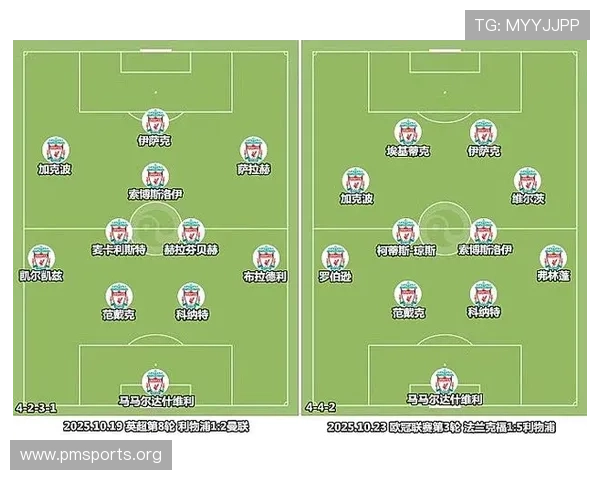 欧冠最新实战复盘洞察胜负趋势锁定关键走向解读战术与数据全面剖析
