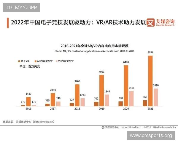 新赛季视角下的电竞战队状态评估与进阶电子竞技发展解析路径