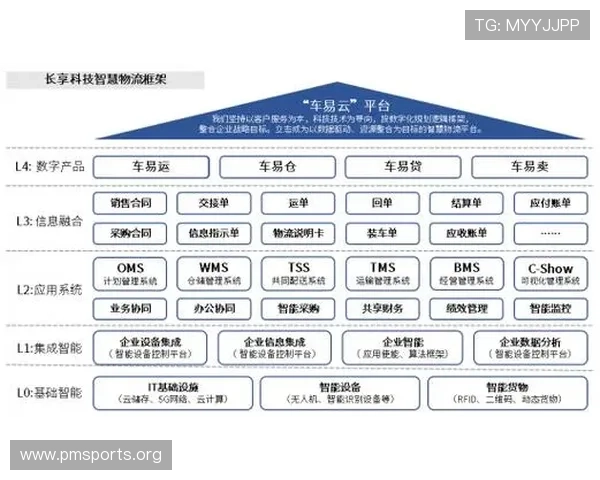 新皇冠体育引领行业升级打造多元化娱乐体验新格局助力未来发展 新皇冠体育引领行业升级打造多元化娱乐体验新格局助力未来发展