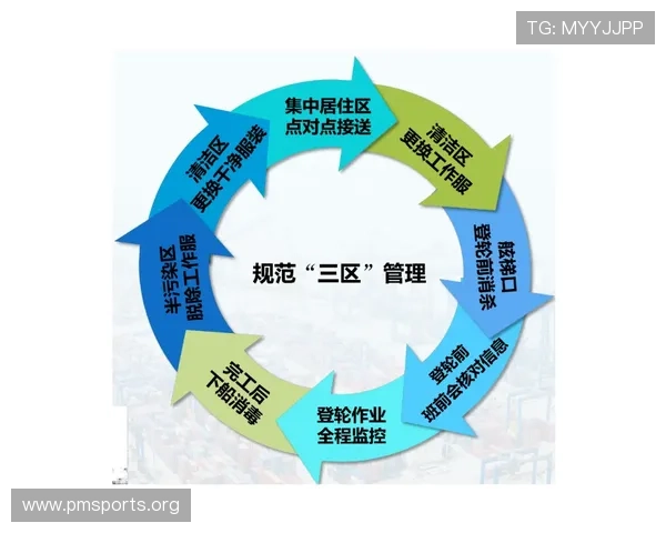 世界杯买球全攻略解析:技巧策略与风险防控全面指南