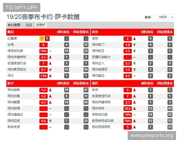 今日足球精选四场比赛深度解析与胜负预测指南