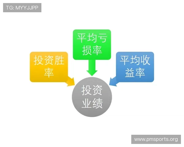 掌握电竞投注技巧提升胜率与收益的全面指南
