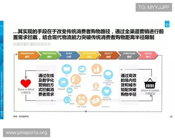 电竞投注新趋势解析高手实战策略与赛事数据精准研判全攻略分享