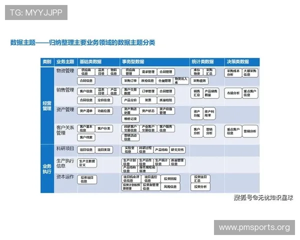 以8cc集团为核心探索数字化转型与多元产业协同发展的创新路径 以8cc集团为核心探索数字化转型与多元产业协同发展的创新路径