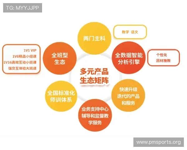 以28圈为核心打造全互动娱乐生态平台引领数字世界多元体验趋势