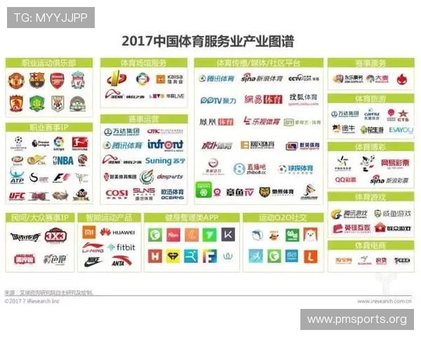以滔博体育为核心布局中国运动零售新生态与品牌升级发展路径探索 以滔博体育为核心布局中国运动零售新生态与品牌升级发展路径探索