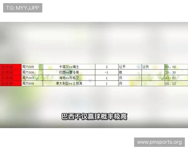 2026世界杯竞彩热潮开启全球赛事预测玩法解析热门球队表现与夺冠走势展望